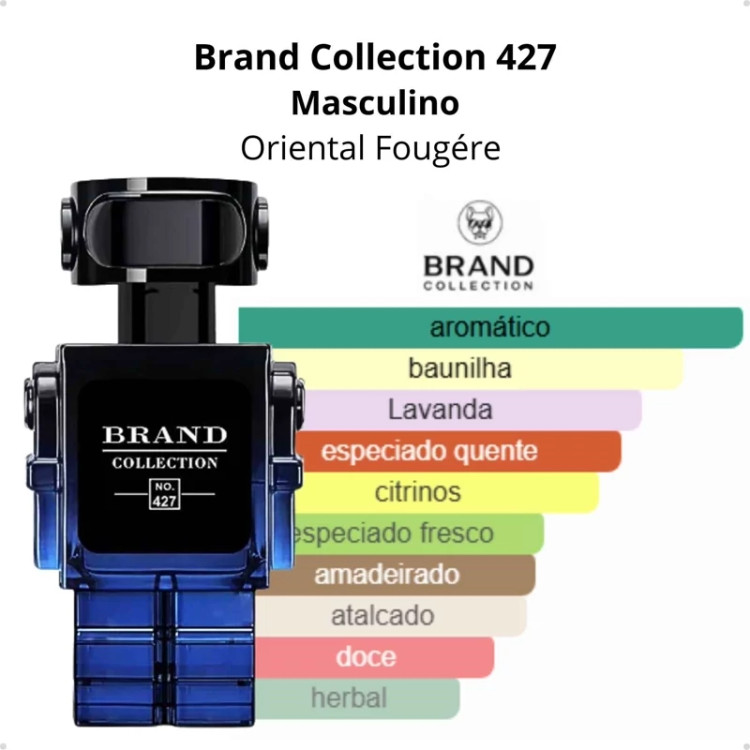 عطر ادکلن مردانه پاکو رابان فانتوم اینتنس برند کالکشن کد 427 (Carlotta Brand Collection Paco Rabanne Phantom) 25 میلCarl