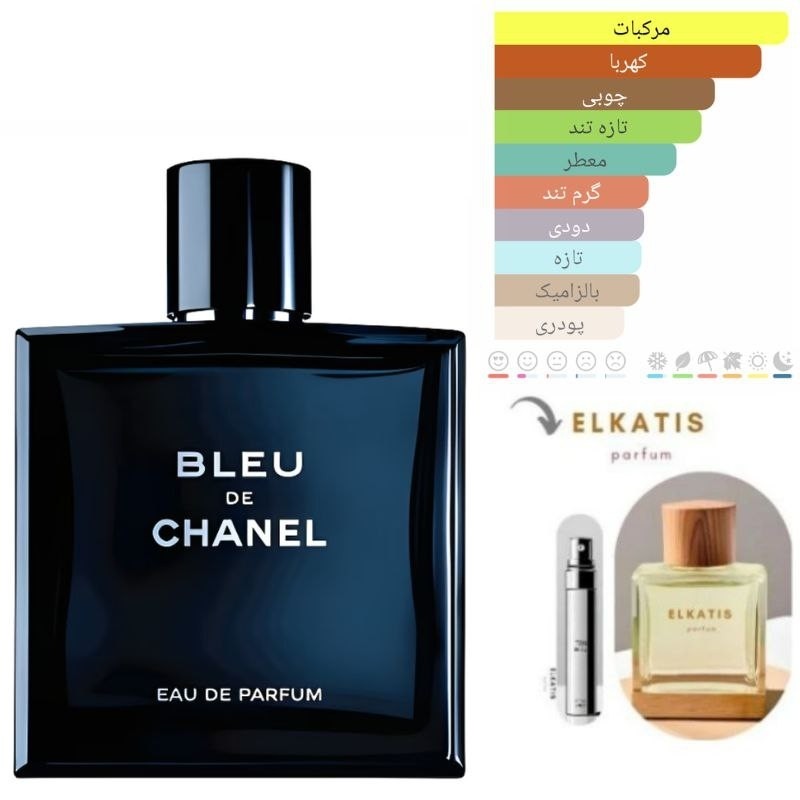 عطر ادکلن بلو شنل (1میل) لوزی گریدTop